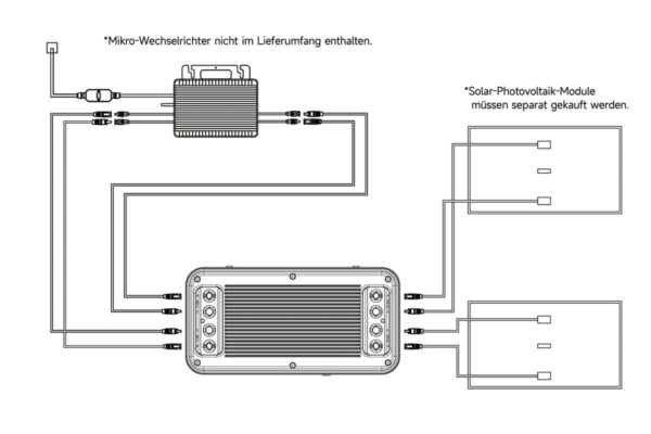 SOSSEN-Batteriespeicher-2240Wh-Anschlussplan-1200x800